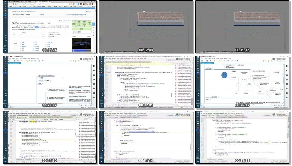 01.Spring iocãSpring mvcç»¼åè®²è§£ãçå®¢è®ºå www.ruike1.comã.mp4.jpg