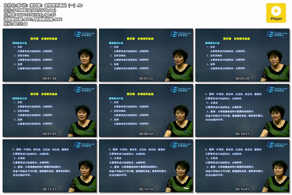 第4讲：第四章：食物营养基础（一）.flv.jpg