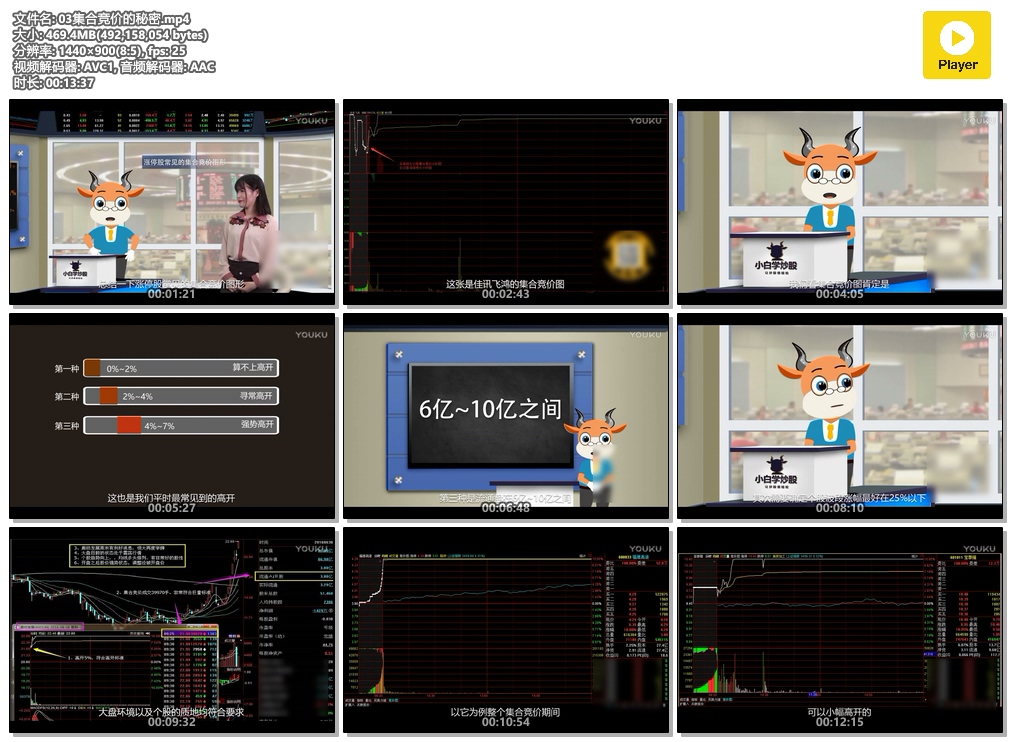 03集合竞价的秘密.mp4.jpg